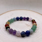 Chakra Bracelet